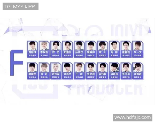 球星表现评级全面解析从A到F的表现差异与影响因素